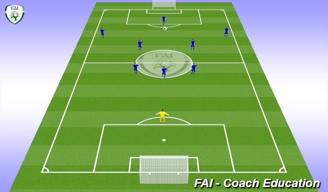 Football/Soccer Session Plan Drill (Colour): Screen 3