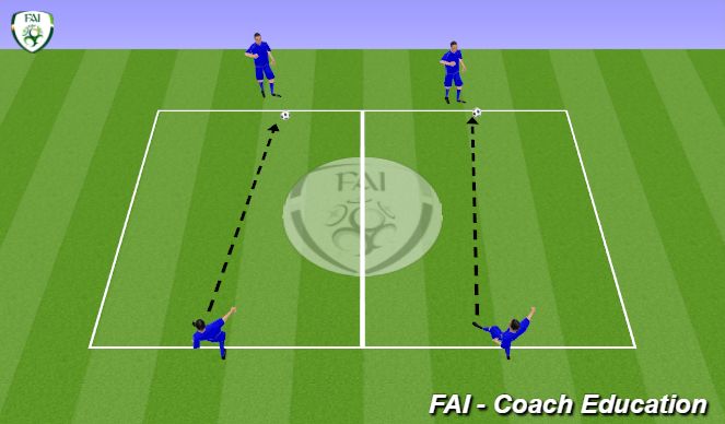 Football/Soccer Session Plan Drill (Colour): Screen 1