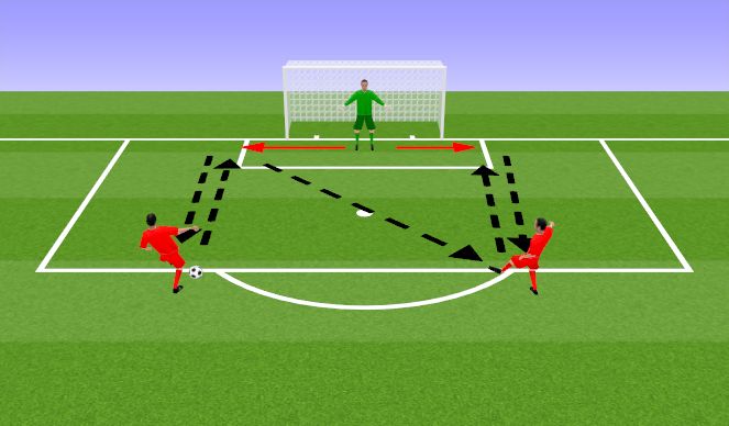 Football/Soccer Session Plan Drill (Colour): Passing warm up 