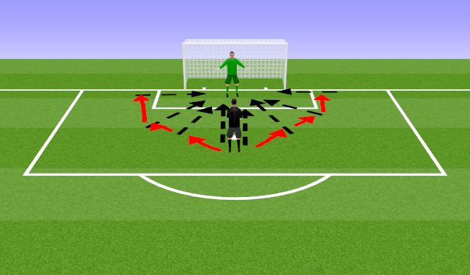 Football/Soccer Session Plan Drill (Colour): Handling Warm up