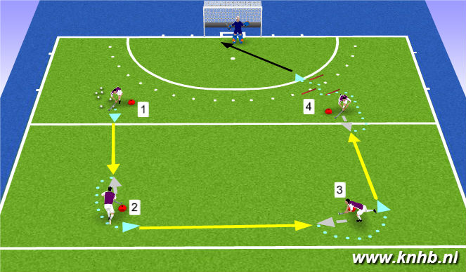 Hockey Session Plan Drill (Colour): Screen 1