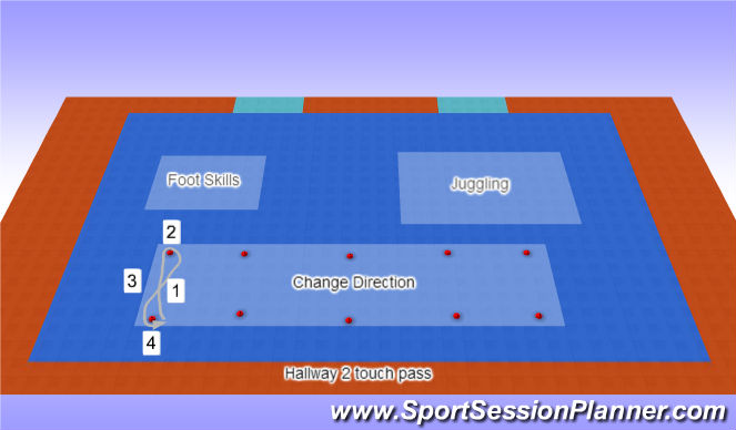 Futsal Session Plan Drill (Colour): isoccer