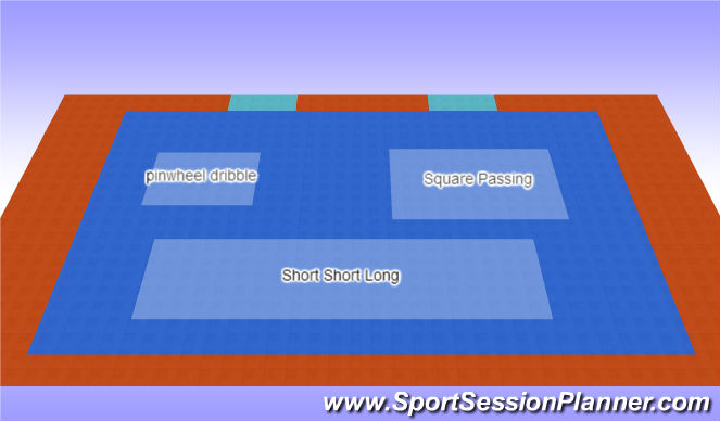 Futsal Session Plan Drill (Colour): Technical
