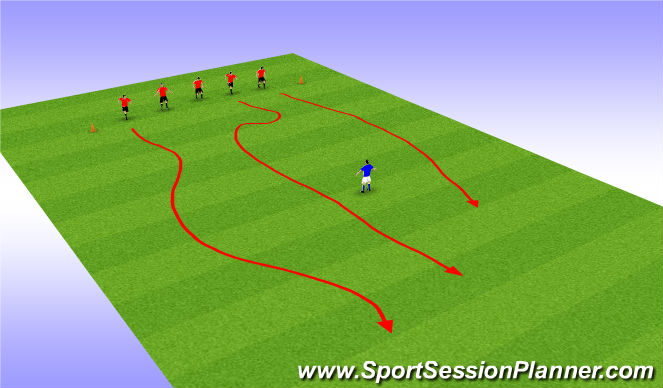 Football/Soccer Session Plan Drill (Colour): Bulldog