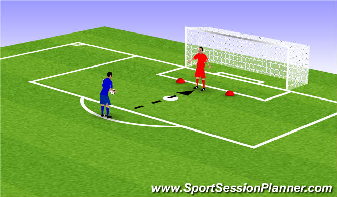 Football/Soccer Session Plan Drill (Colour): Rolling Reactions