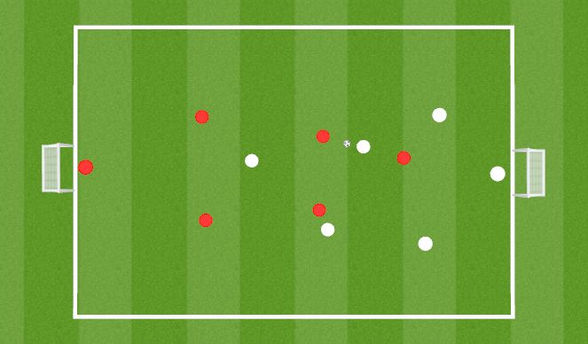 Football/Soccer Session Plan Drill (Colour): Warm Up Game 