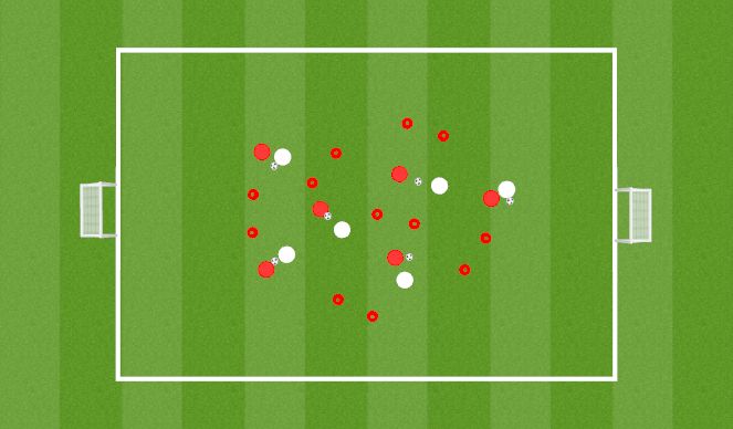 Football/Soccer Session Plan Drill (Colour): 1v1 Gate Game 