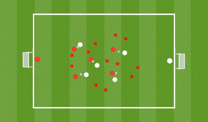 Football/Soccer Session Plan Drill (Colour): Directional 1v1 Gate Game