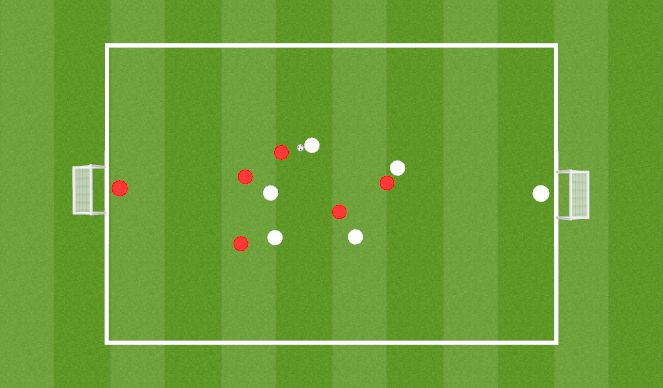 Football/Soccer Session Plan Drill (Colour): Conditioned Game 