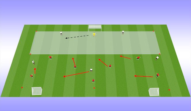 Football/Soccer Session Plan Drill (Colour): Attacking 7 v 5 + GK