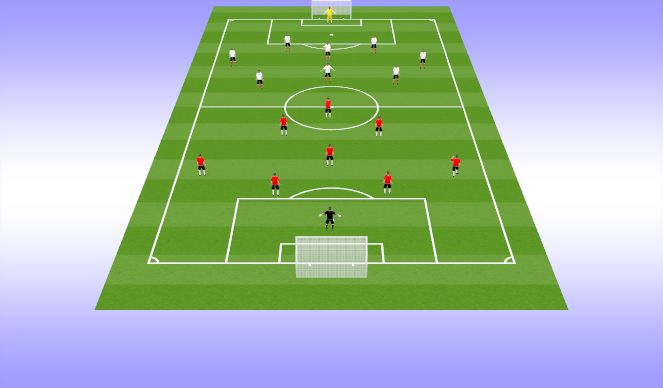 Football/Soccer Session Plan Drill (Colour): 9v9 +GK'S