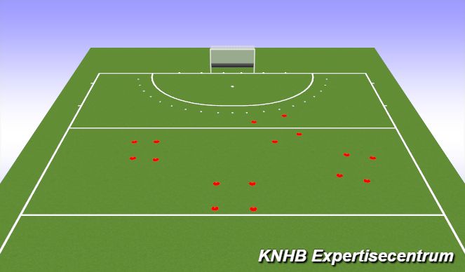 Hockey Session Plan Drill (Colour): Warming up kastelenhockey