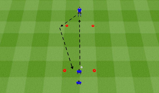 Football/Soccer Session Plan Drill (Colour): Passing Gates 