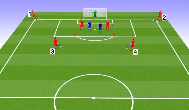 Football/Soccer Session Plan Drill (Colour): Screen 1