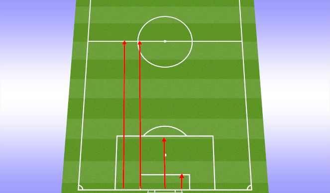 Football/Soccer: Shuttle (Academy: High-block and press, Moderate)