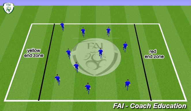 Football/Soccer Session Plan Drill (Colour): Warm Up Cognition