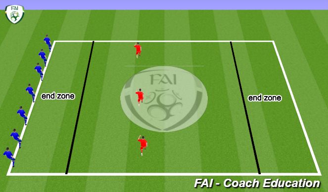 Football/Soccer Session Plan Drill (Colour): Warm Up Competition