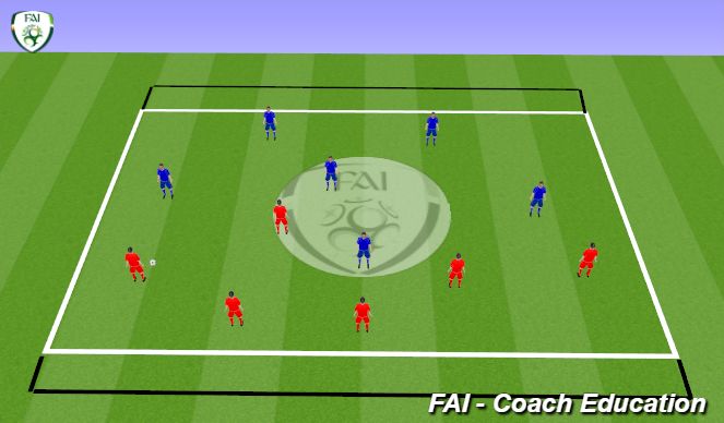 Football/Soccer Session Plan Drill (Colour): Skill Game - End Zone