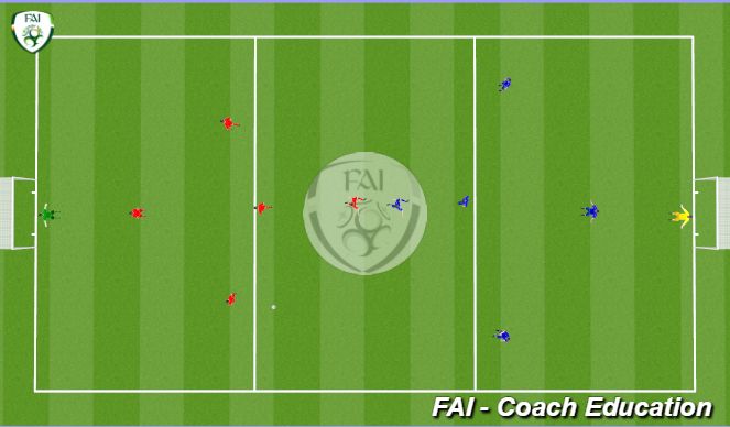 Football/Soccer Session Plan Drill (Colour): MATCH