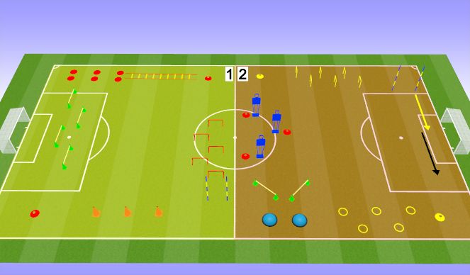 Football/Soccer Session Plan Drill (Colour): AEROBIC TRAINING 