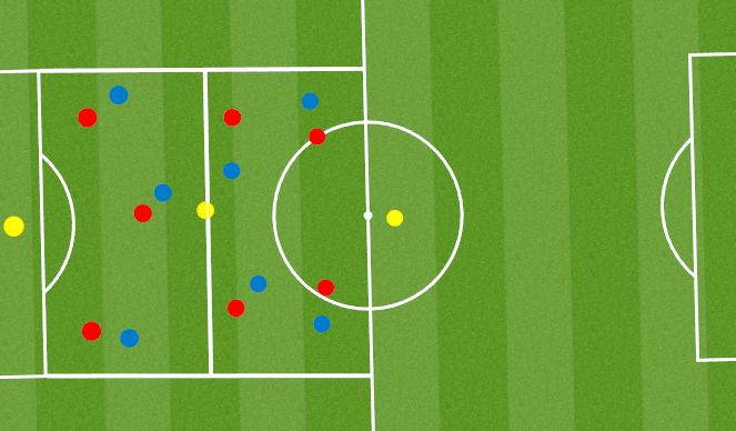 Football/Soccer Session Plan Drill (Colour): Intro 