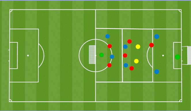 Football/Soccer Session Plan Drill (Colour): MSG