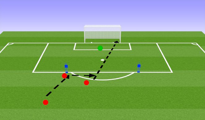 Football/Soccer Session Plan Drill (Colour): Finishing