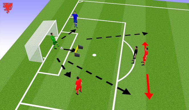 Football/Soccer Session Plan Drill (Colour): EX2