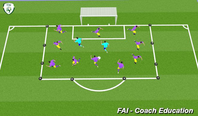 Football/Soccer Session Plan Drill (Colour): Stuck in the Mud - Warm Up