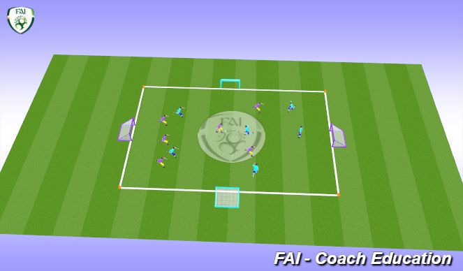 Football/Soccer Session Plan Drill (Colour): Screen 4