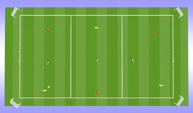 Football/Soccer: Possession Activities (Tactical: Possession, Moderate)