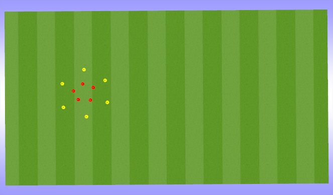 Football/Soccer Session Plan Drill (Colour): Station1