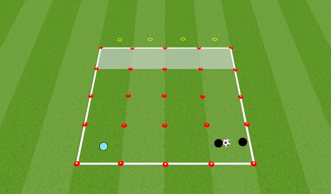 Football/Soccer Session Plan Drill (Colour): 4 Levels Technical Game