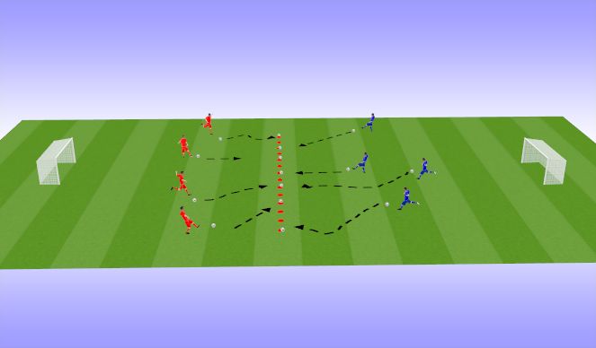 Football/Soccer Session Plan Drill (Colour):  Arrival Activity 1