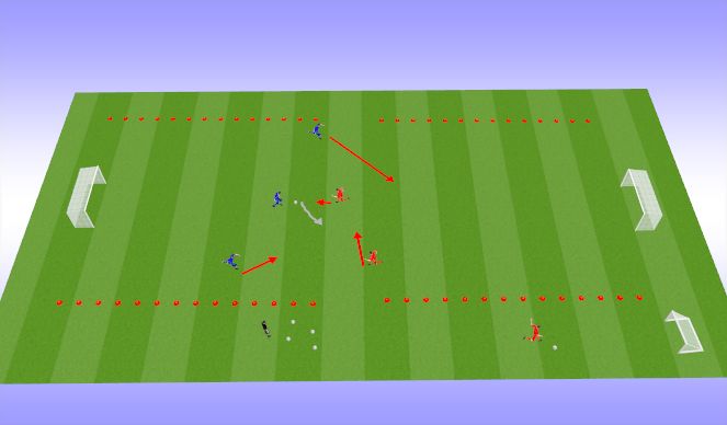 Football/Soccer Session Plan Drill (Colour): Small Sided Game: Scoreboard Soccer