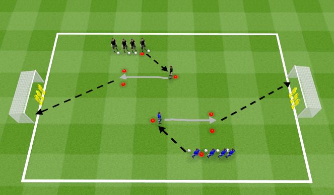 Football/Soccer Session Plan Drill (Colour): Speed Dribble