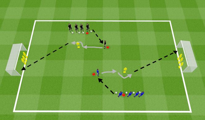 Football/Soccer Session Plan Drill (Colour): 1v1 Move