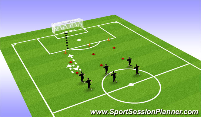 Football/Soccer Session Plan Drill (Colour): Attacking skiils