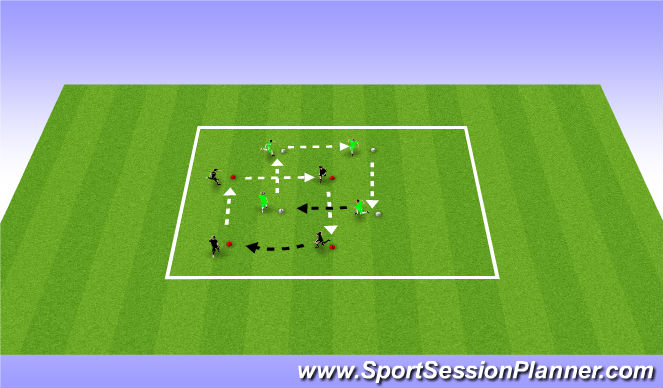 Football/Soccer Session Plan Drill (Colour): Passing pattern