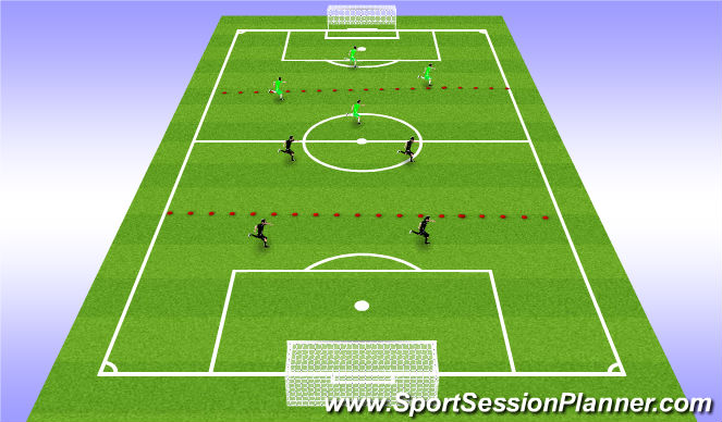 Football/Soccer Session Plan Drill (Colour): conditioned game H&L pressure