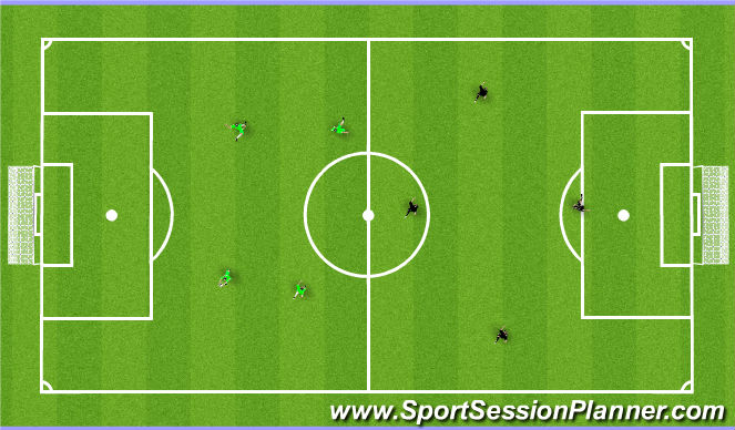 Football/Soccer Session Plan Drill (Colour): Match