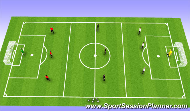 Football/Soccer Session Plan Drill (Colour): Dribble to Shoot