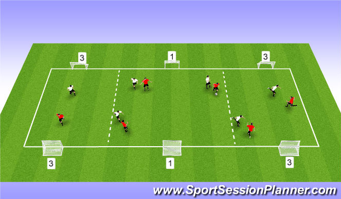 Football/Soccer Session Plan Drill (Colour): Switching Possession Game