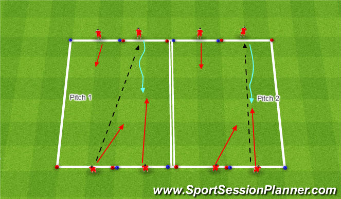 Football/Soccer Session Plan Drill (Colour): 2v2