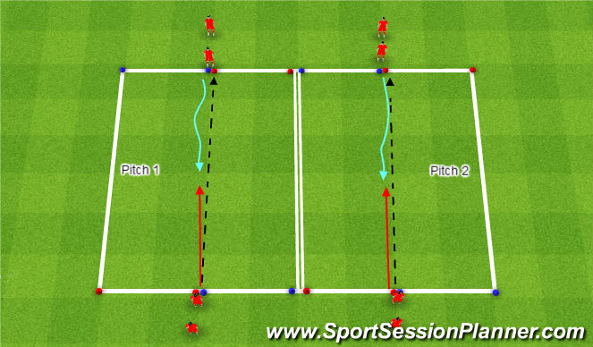 Football/Soccer Session Plan Drill (Colour): Defensive Body Position
