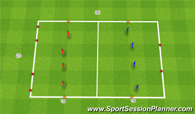 Football/Soccer Session Plan Drill (Colour): Defensive Positioning