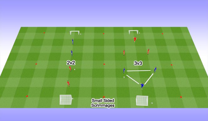 Football/Soccer Session Plan Drill (Colour): Small Sided Scrimmages