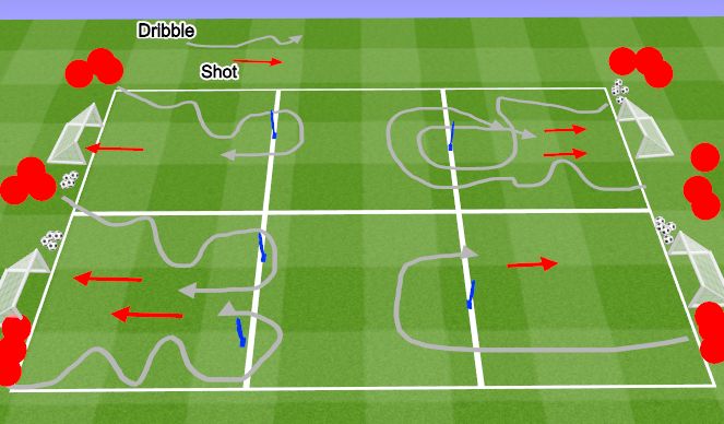 Football/Soccer Session Plan Drill (Colour): Dribbling and Shooting Races