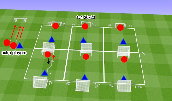 Football/Soccer Session Plan Drill (Colour): 1v1 grid games