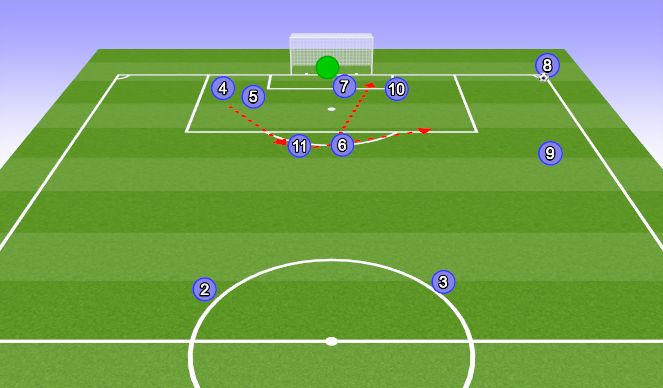 Football/Soccer Session Plan Drill (Colour): The Step-over